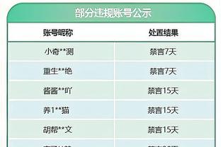 新利8娱乐官方截图2